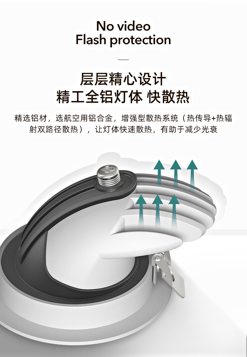 LED象鼻灯全铝 服装店展厅嵌入式洗墙灯 窄边可旋转COB拉伸象鼻灯详情41