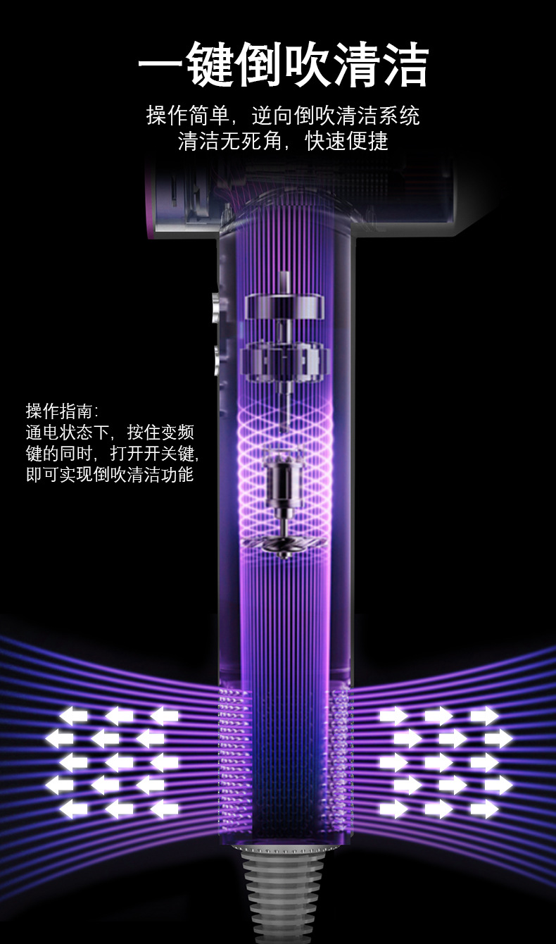 跨境新款电吹风机家用负离子护发速干发廊大风力恒温吹风筒不伤发详情22