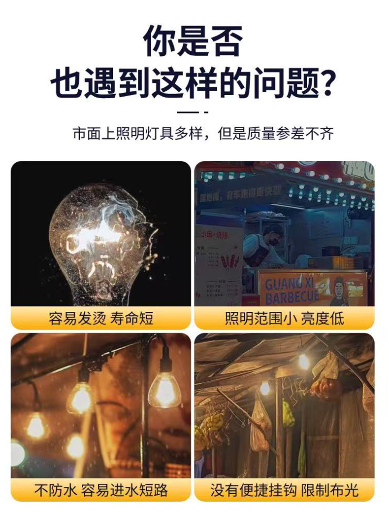 led emergency bulbs in stock for wholesale, street stall night market lights, e27 three-proof energy-saving lamps, screw-top led plastic bulb lamps pic 5