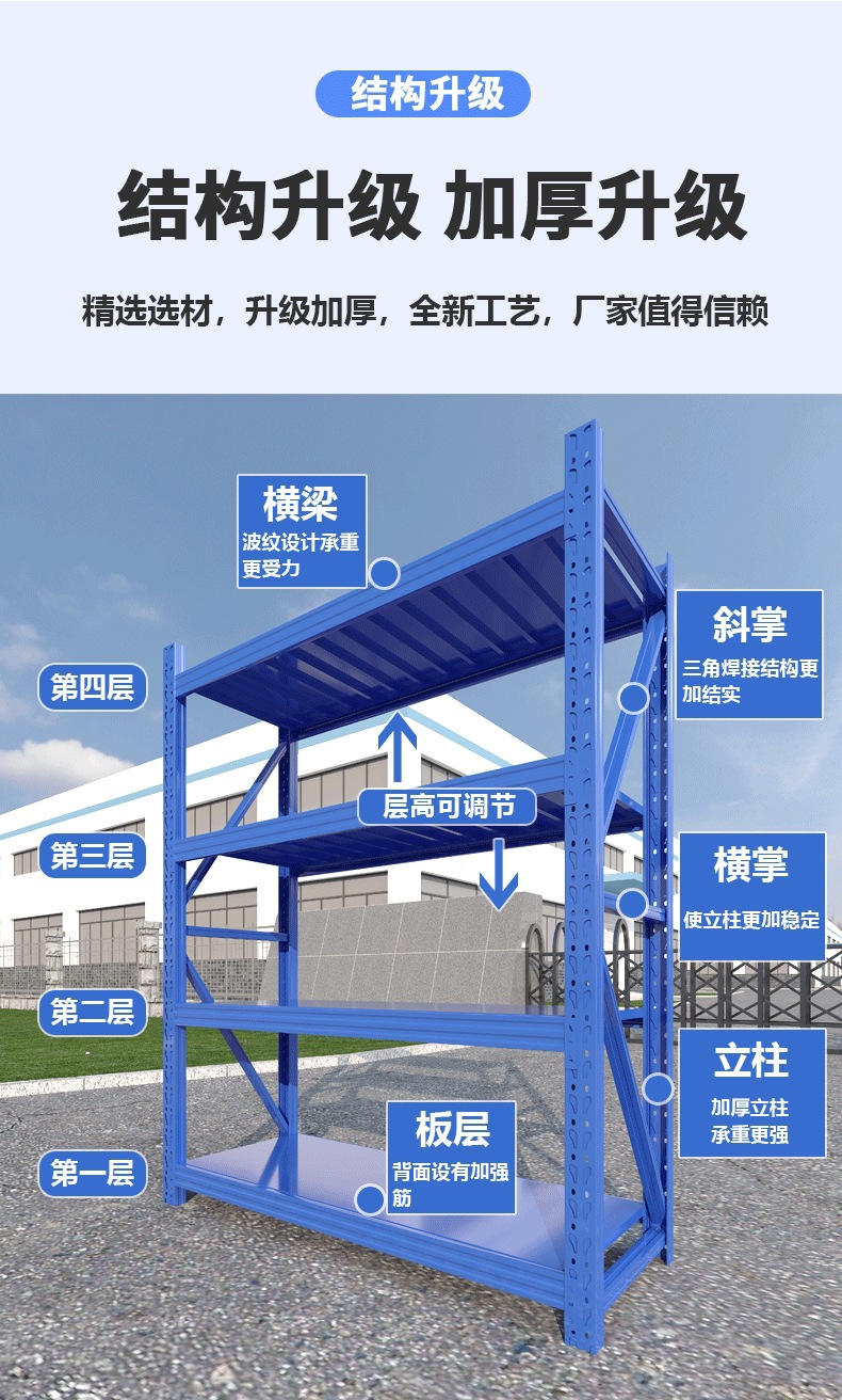 伊美货架300KG蓝色承重工厂金属多层置物架加厚拆卸仓库仓储货架详情6
