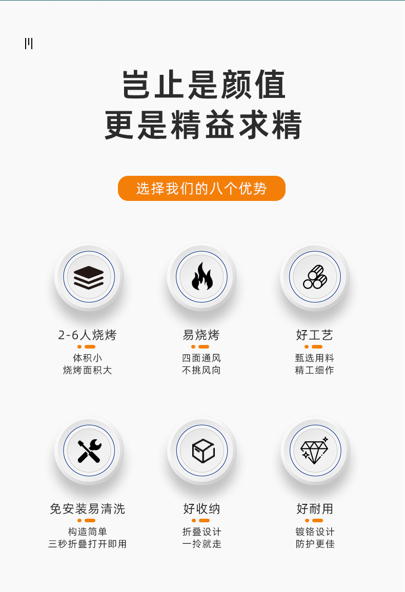 家用商用方型烧烤网片户外烤肉烤蔬菜烤鱼夹网格烧烤网详情4