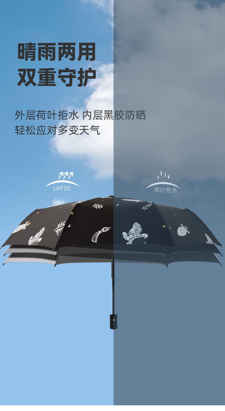 Interstellar Space fully automatic sun umbrella, suitable for both sunny and rainy days, folding, sunshade, sun protection and UV protection, joint strict for male and female students pic 2