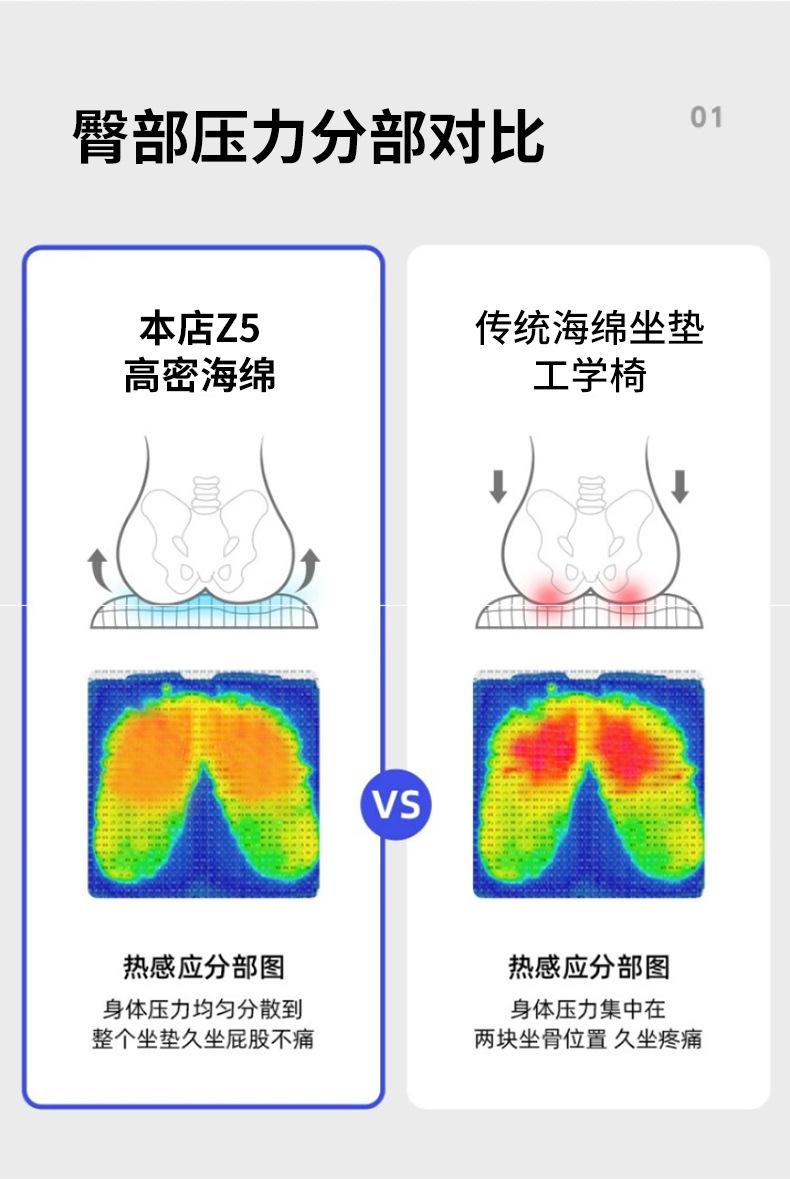 电脑椅人体工学椅可躺家用办公椅舒适久坐宿舍电竞椅护腰升降座椅详情8