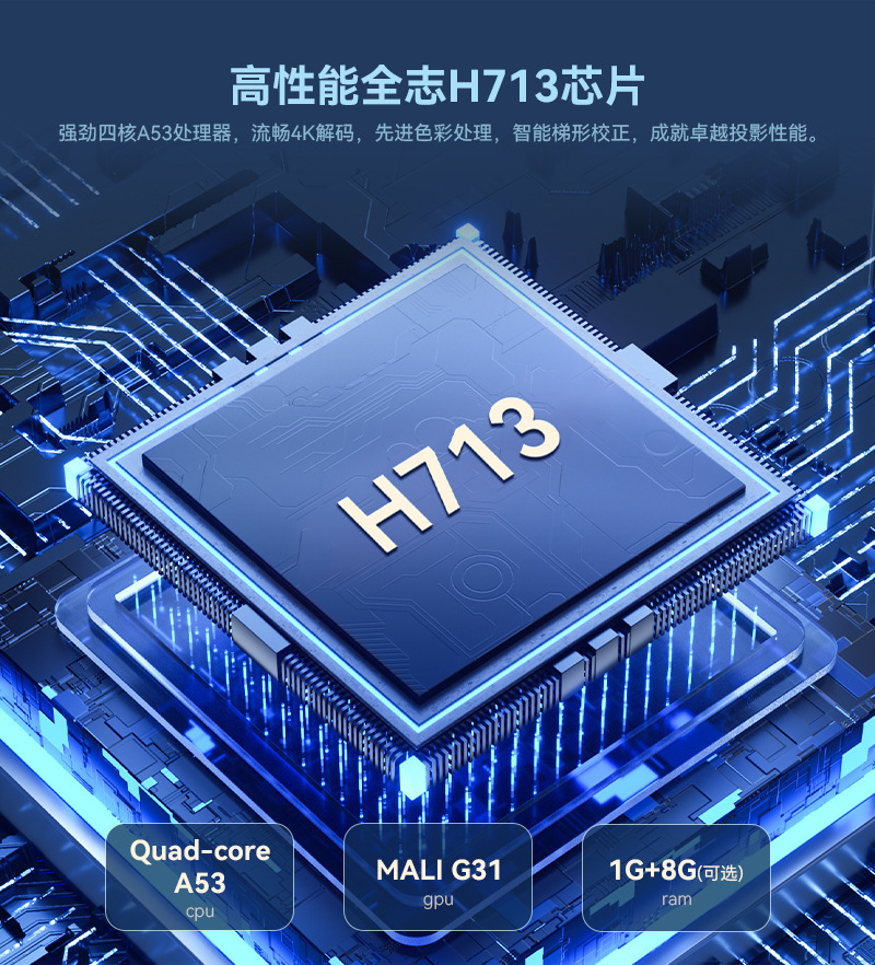 跨境热销X3AQ便携高清家庭影院4K投影仪智能迷你游戏教育投影仪详情9