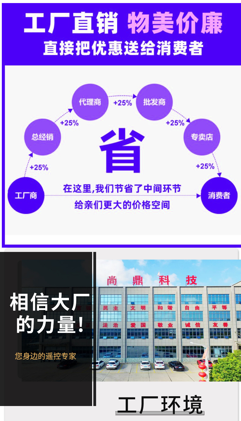 The English version of the voice remote control for SONY TV RMF-TX310U is suitable for direct export from the factory pic 9