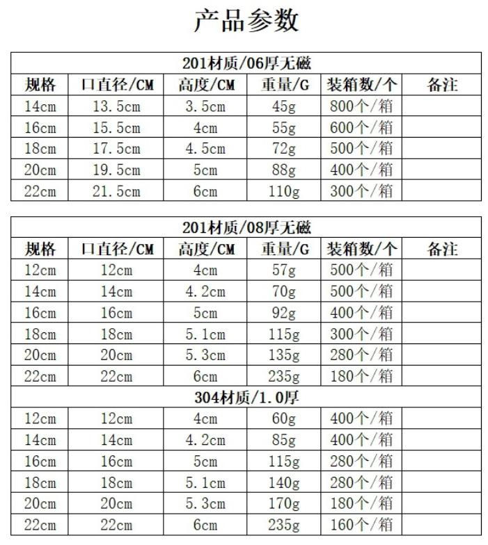 304 stainless steel storage bins, canteen stainless steel basins, household kitchen cooking basins, egg beater basins, side dish basins, soup bowls and tableware pic 4