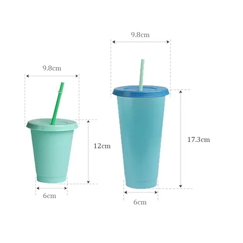 Source factory Amazon best-selling large-capacity PP milk tea cup, creative and fashionable coffee cup, portable plastic straw cup pic 1