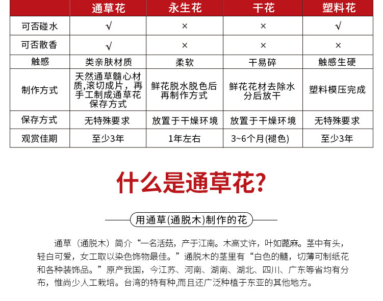 香薰卡片车载香薰室内梦幻芳香无火香薰挥发棒持久散香香氛扩香棒伴手礼 香熏详情19