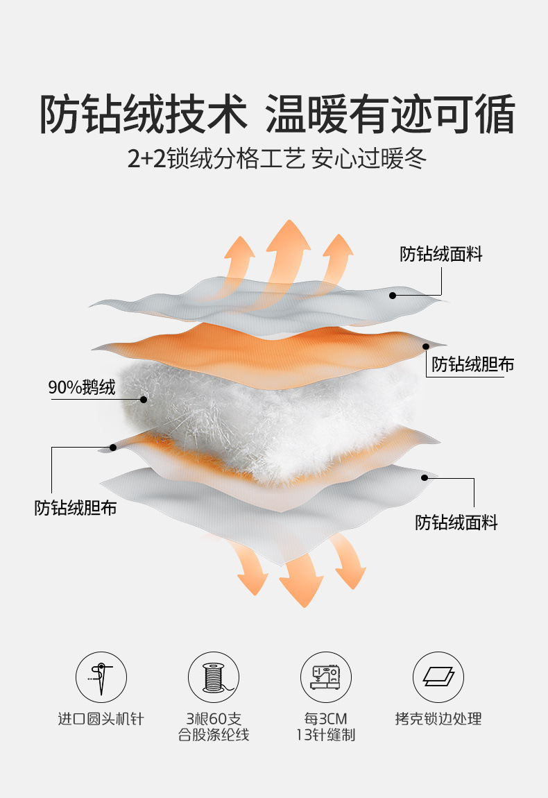 鹅绒三合一男士羽绒服2023秋冬爆款翻领抗寒商务行政精品男装夹克详情8