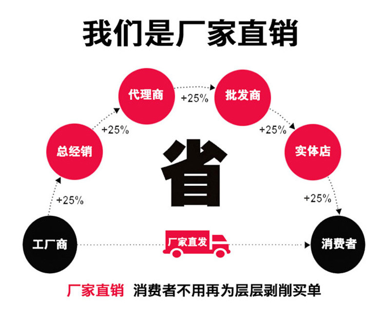 opp自粘袋加厚透明包装袋平口自封袋不干胶袋子印刷自黏袋详情3