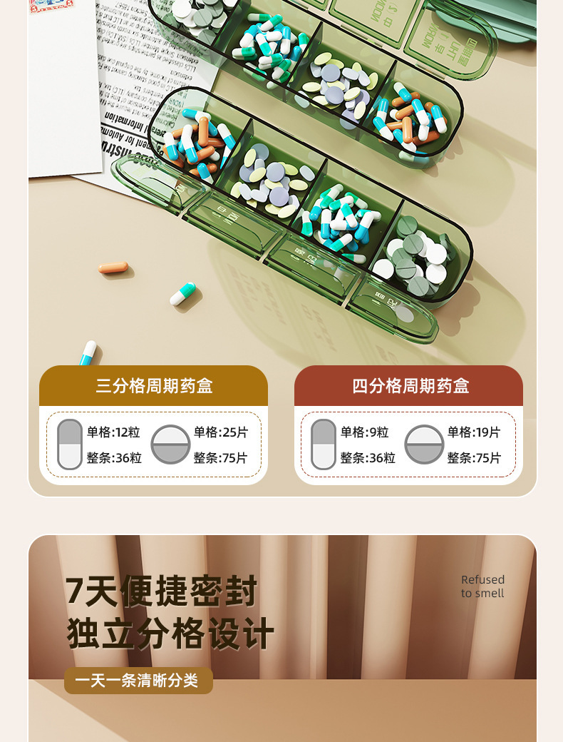 老年人大字版药盒一周七天便携式分药器分格收纳防潮塑料三餐分装详情9