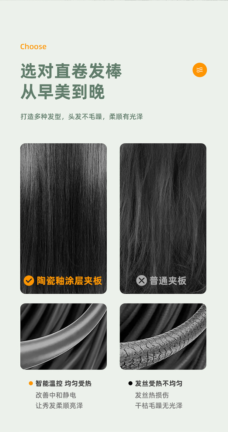 2024新款直发器卷发直发两用家用宿舍直发夹 卷发棒 跨境礼品代发详情4