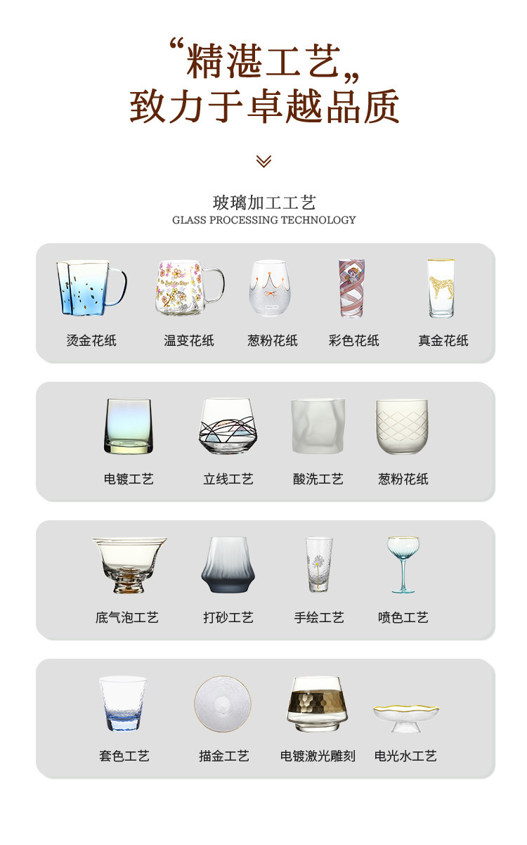 创意菠萝威士忌酒杯 异形玻璃水杯 家用透明蛋形杯金边杯子果汁杯详情3