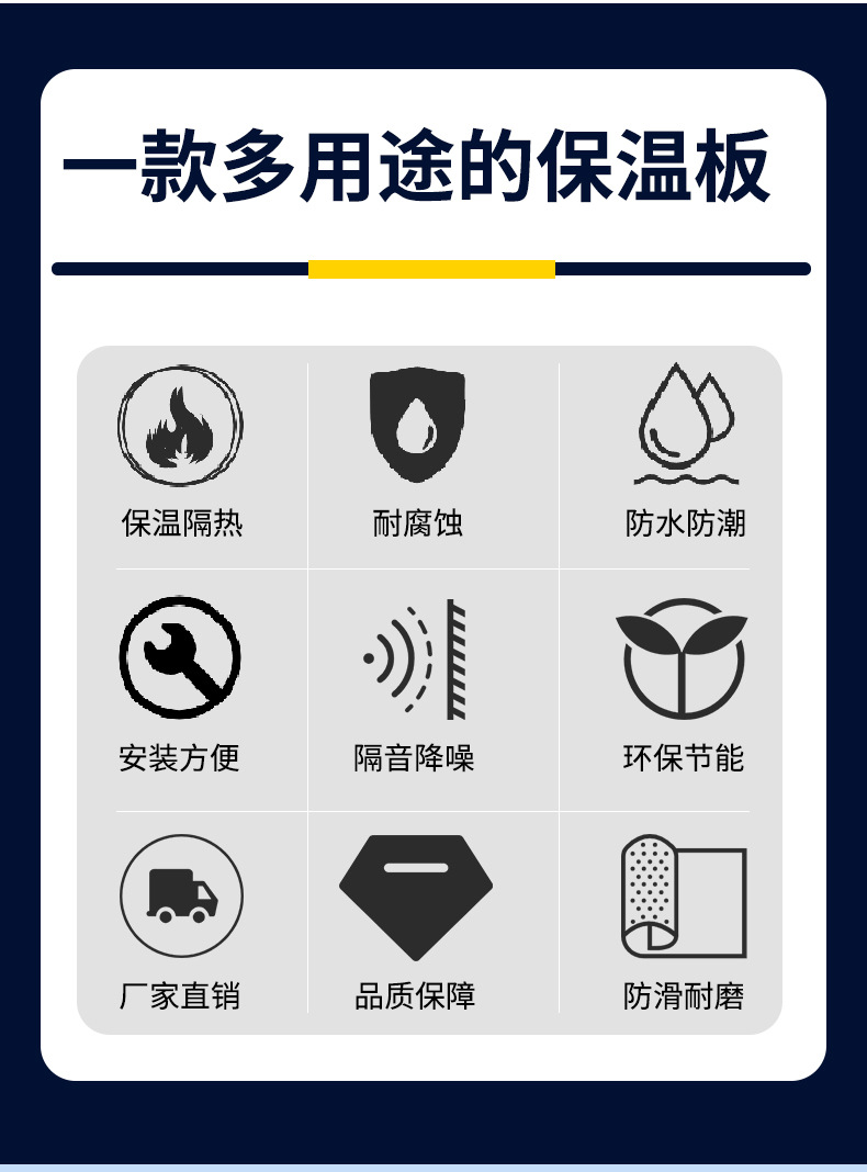 厂家批发聚氨酯保温板地面保温复合板硬泡防水外墙屋顶聚氨酯板详情5