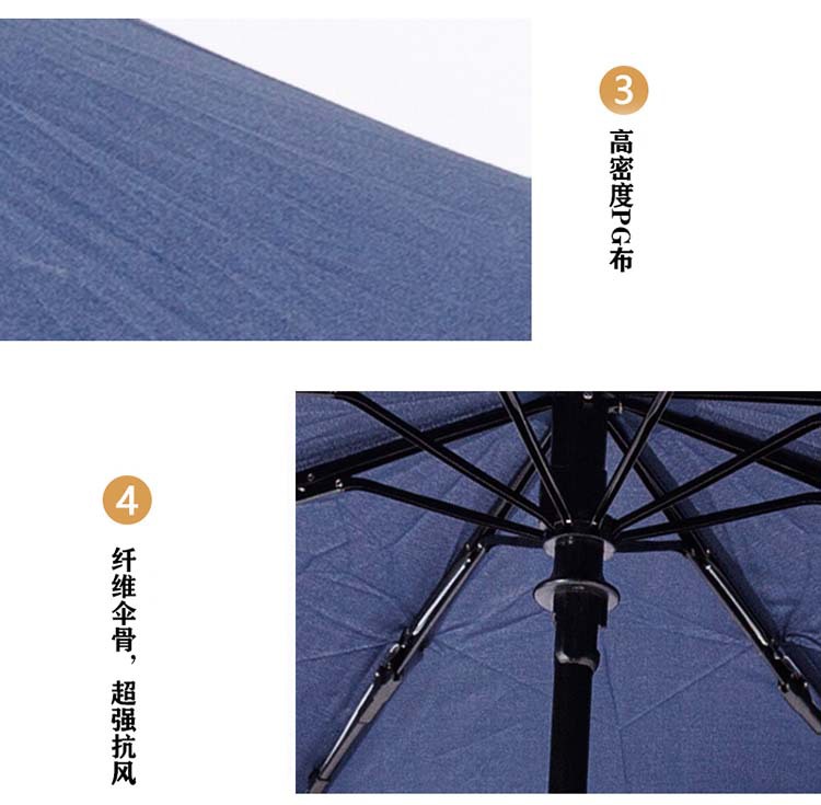 RST三折雨伞纤维伞骨抗风全自动便携橡胶手柄素色折叠伞详情5