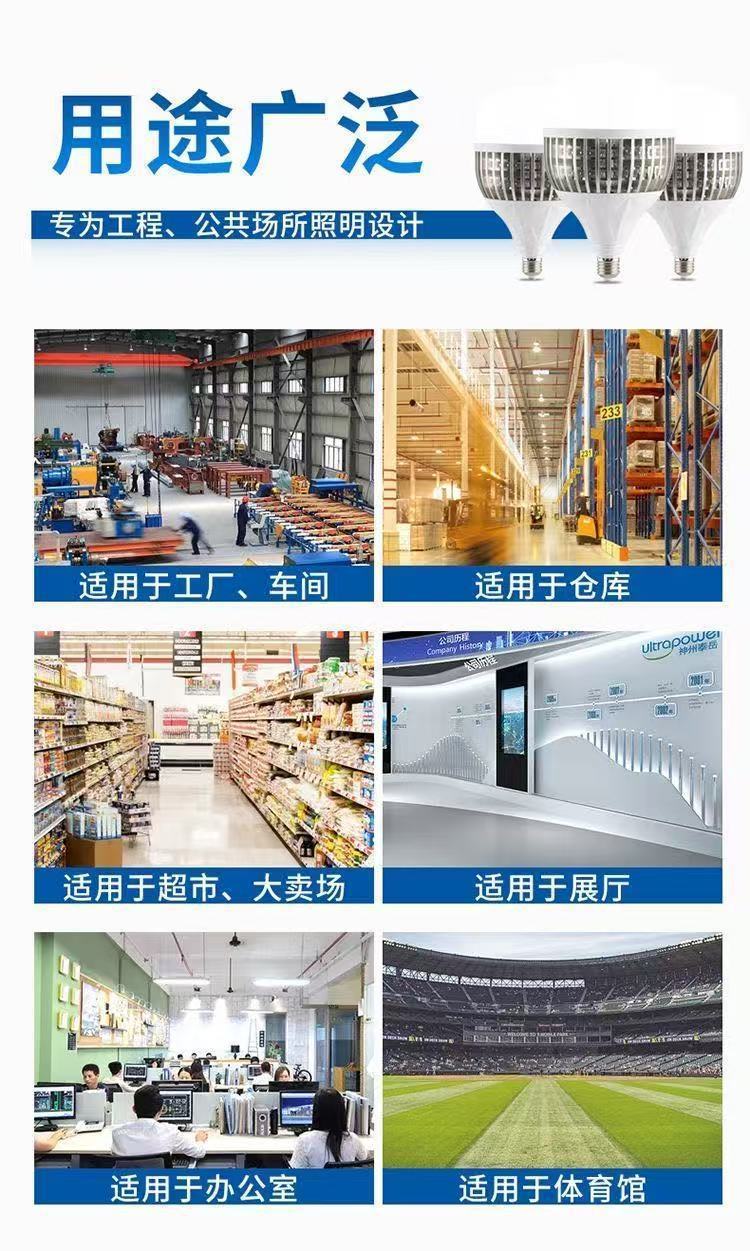 led bulb screw fin ultra-bright and strong light E27 screw bulb durable high-brightness lighting lamp for factory workshop, original pic 14