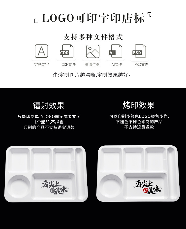 密胺四格分格餐盘白色塑料快餐盘子仿瓷学校食堂饭堂餐具批发详情3