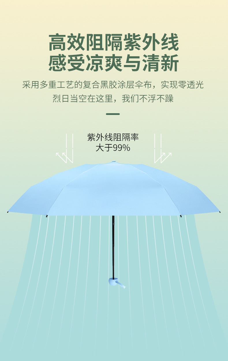 五折黑胶太阳伞迷你遮阳伞胶囊伞防晒伞批发定制广告口袋伞折叠伞详情19