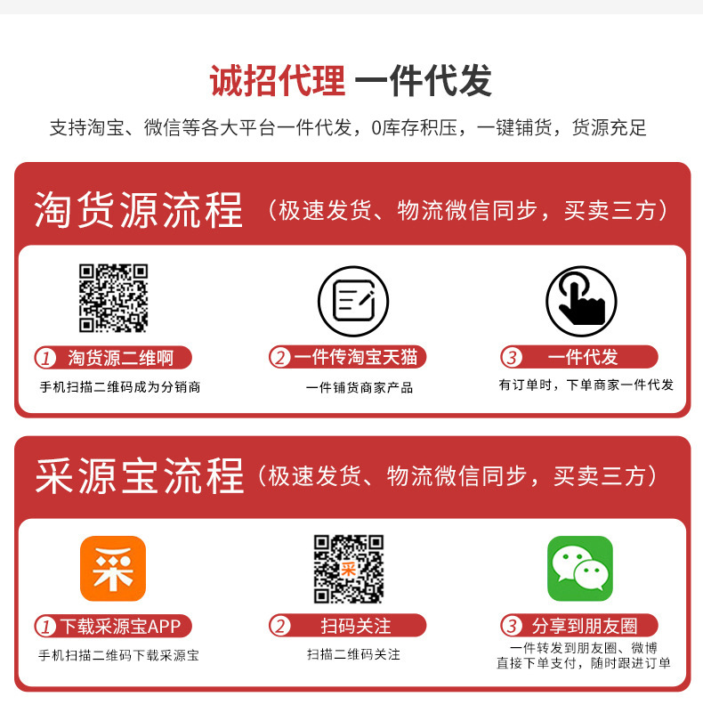 儿童礼物新款圣诞节礼物小礼品创意摆件储蓄硬币零钱罐大象存钱罐详情22