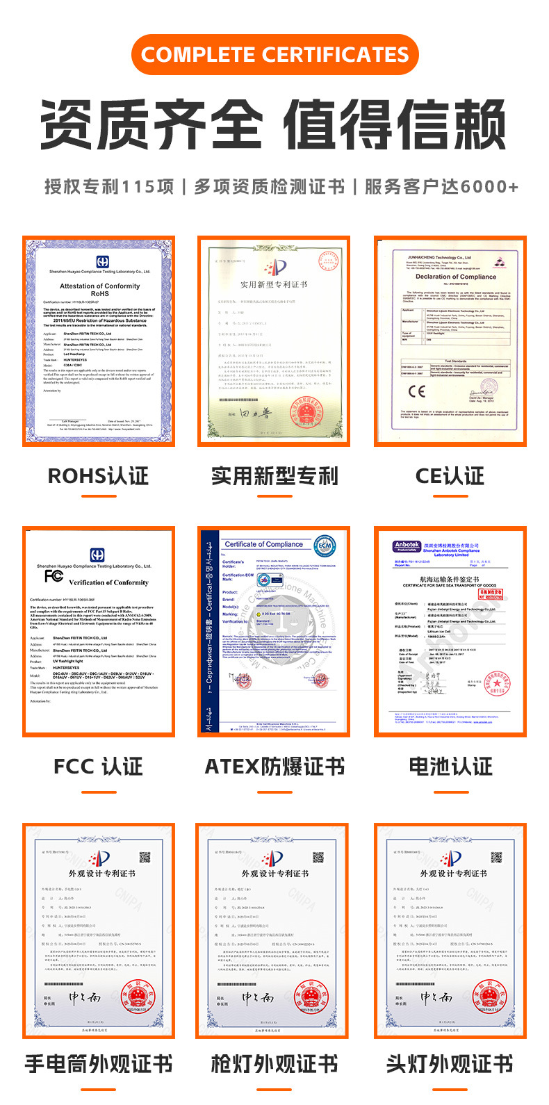 强光手电筒超亮户外便携充电迷你手电远射长续航三眼小怪兽手电筒详情25