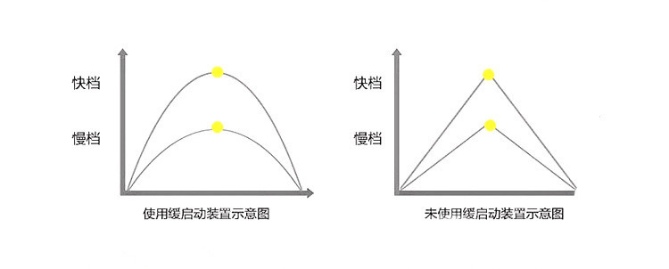 现货批发儿童电动车四轮遥控汽车玩具车可坐小孩充电四驱灯光童车儿童电动车儿童电动汽车童车儿童儿童车详情17