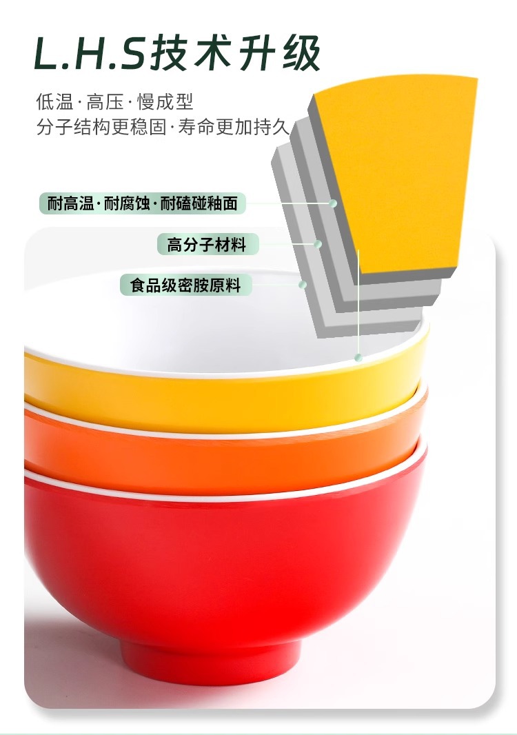 双色加厚A5密胺餐具简约风食堂专用碗碟易清洗耐摔火锅店蘸料小碗详情4
