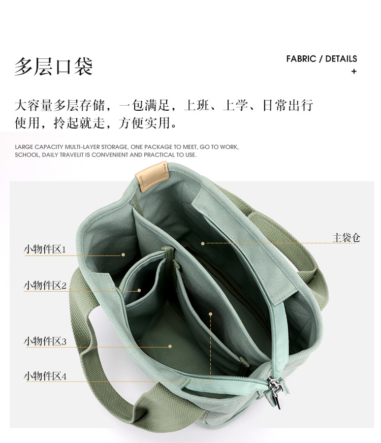 小包加拉链日本千层包小众简约单肩包手提加厚帆布手机水桶托特包详情7