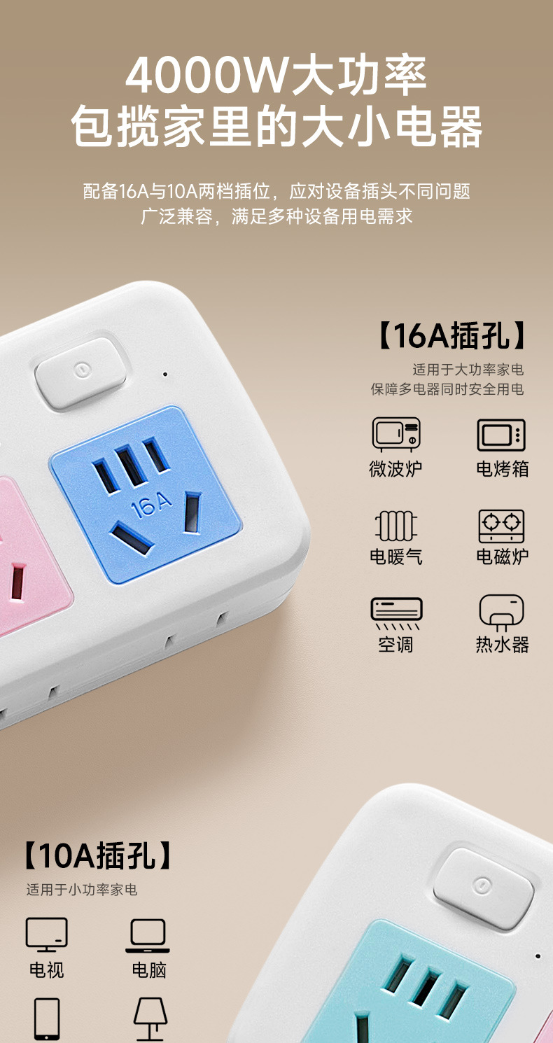插座转换器多孔位一转多智能排插家用多功能插板大功率插头插座详情3