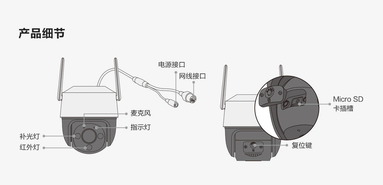 IMOU乐橙WI-FI无线球机户外手机蓝牙智能全彩鱼塘监控摄像头K7F详情12