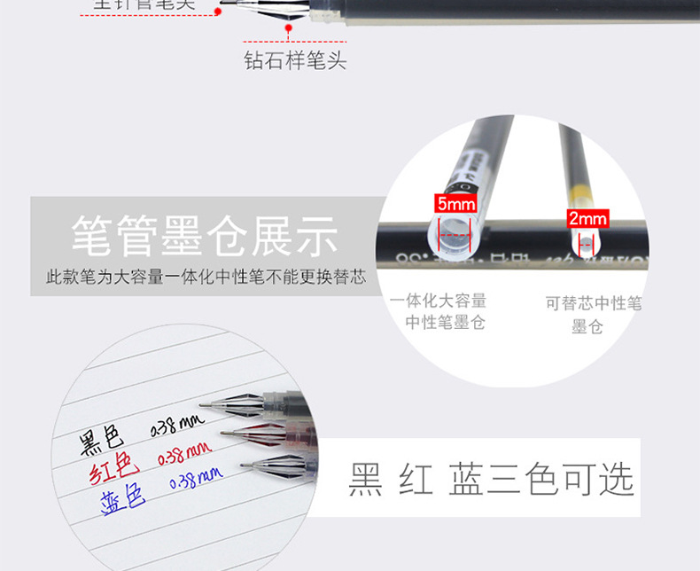 Wholesale of large-capacity diamond plastic full-needle gel pen for student examination signature, carbon 0.5mm pic 6
