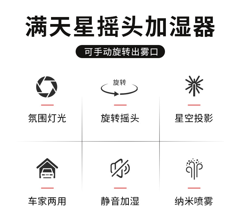 新款满天星摇头加湿器 家用大雾量静音迷你小型车载补水空调加湿详情3