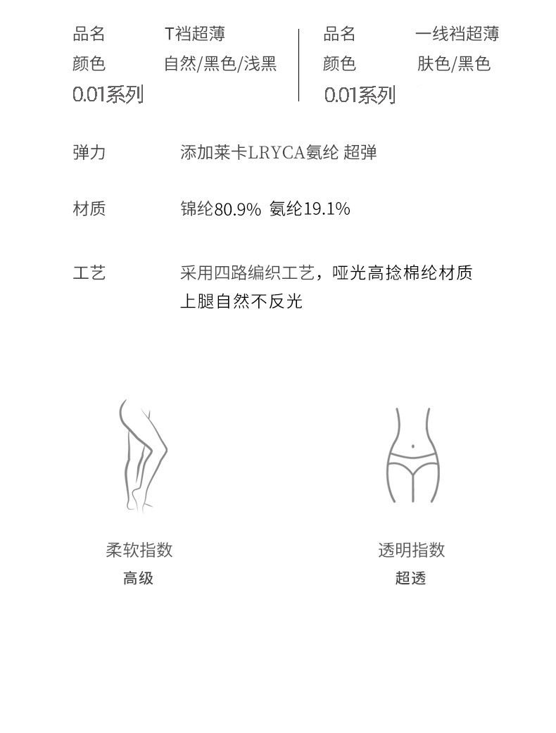 0.01丝袜薄款夏季超薄隐形全透明女高密黑丝超透空气袜连裤袜批发详情10