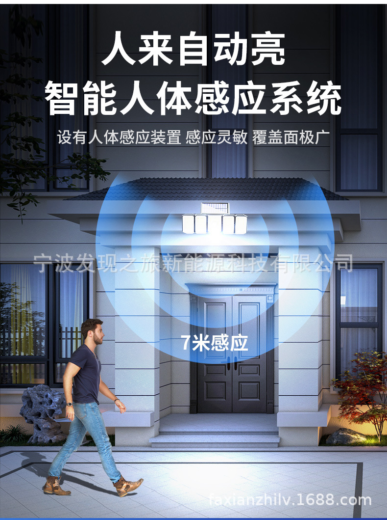 Cross-border new solar lamps, outdoor garden lamps, human-sensing garage street lamps, household fence solar wall lamps pic 9