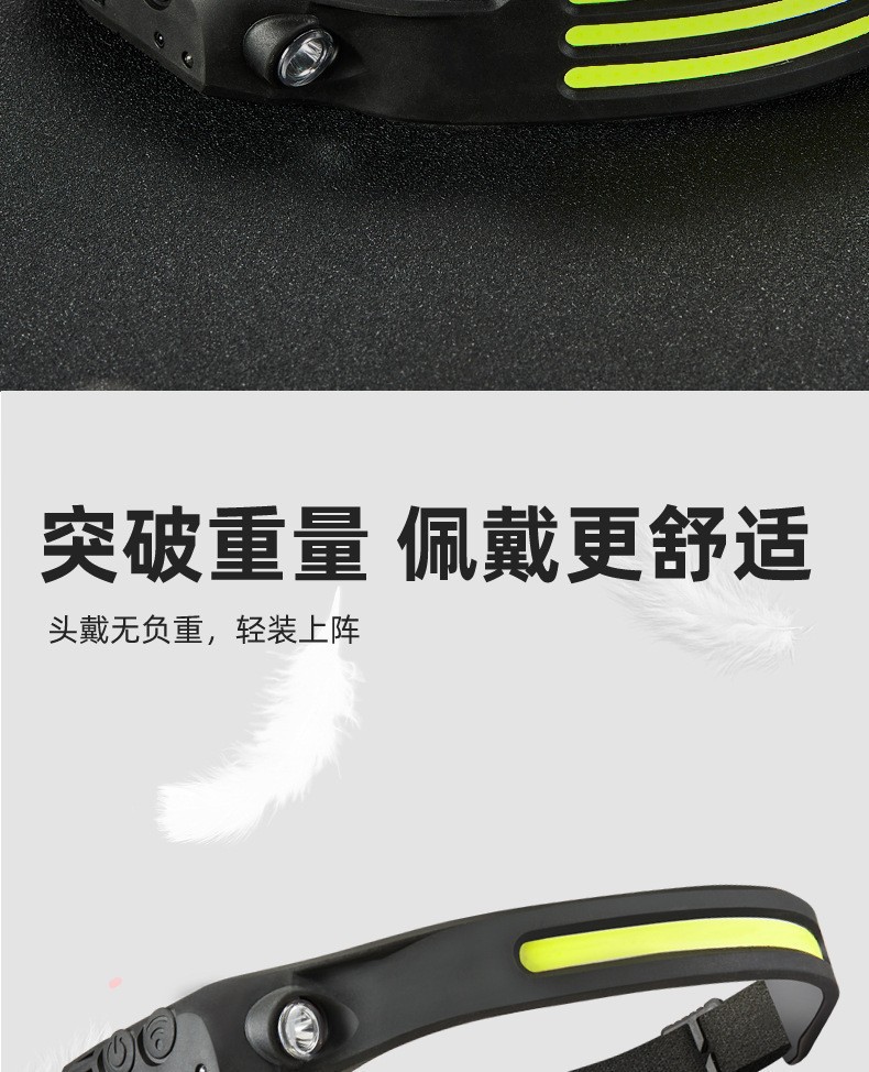 New cross-border hand-waving sensor COB headlight, outdoor cycling light, USB charging night running light, LED strong headlight pic 8