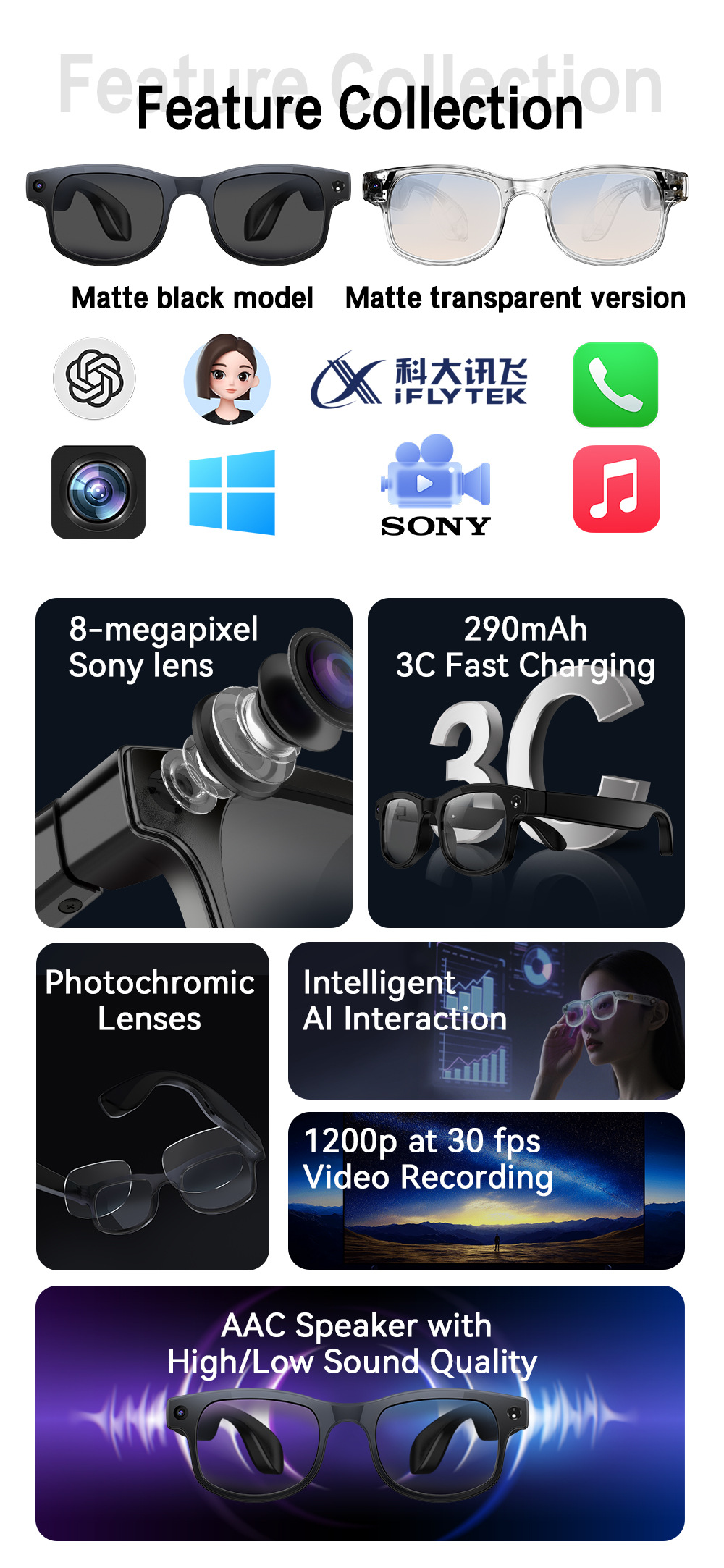 The cross-border G2 smart glasses feature 8-megapixel anti-shake for taking photos and videos, listening to music, cycling, Bluetooth, and real-time translation pic 2