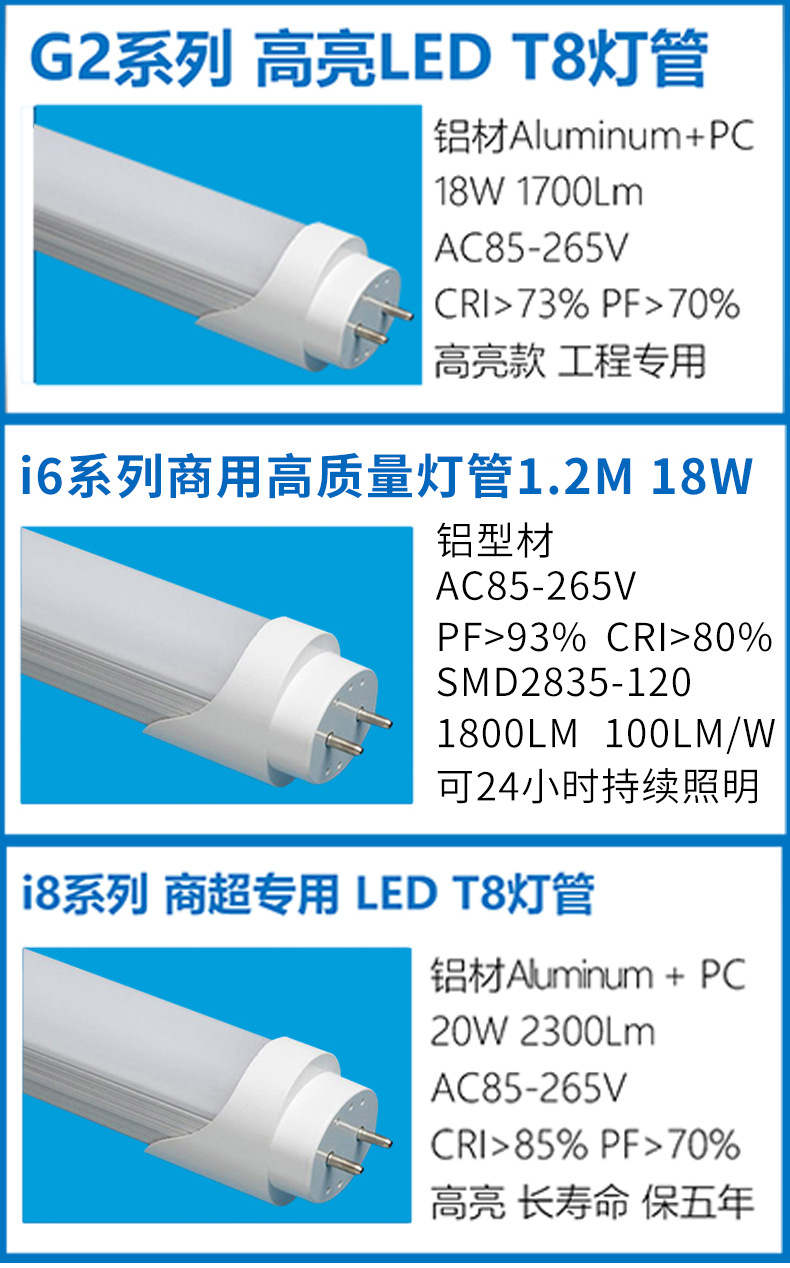 LED分体灯管高光效日光LED灯管商场超市商用单排双排T8高亮灯管详情11