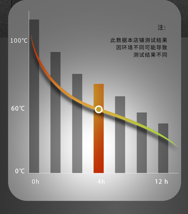 大容量保温杯316大号泡茶全钢保温杯男士户外316不锈钢保温杯定制详情13