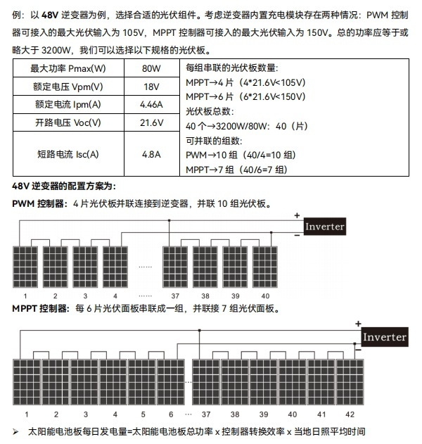 PowMr3/5/10KW power frequency solar inverter, American standard 110V-220V, European standard reverse control integrated machine, cross-border pic 5