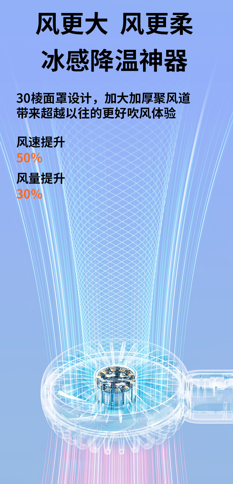 跨境手持风扇便携式学生礼品USB静音户外迷你挂扣长续航小电风扇详情8
