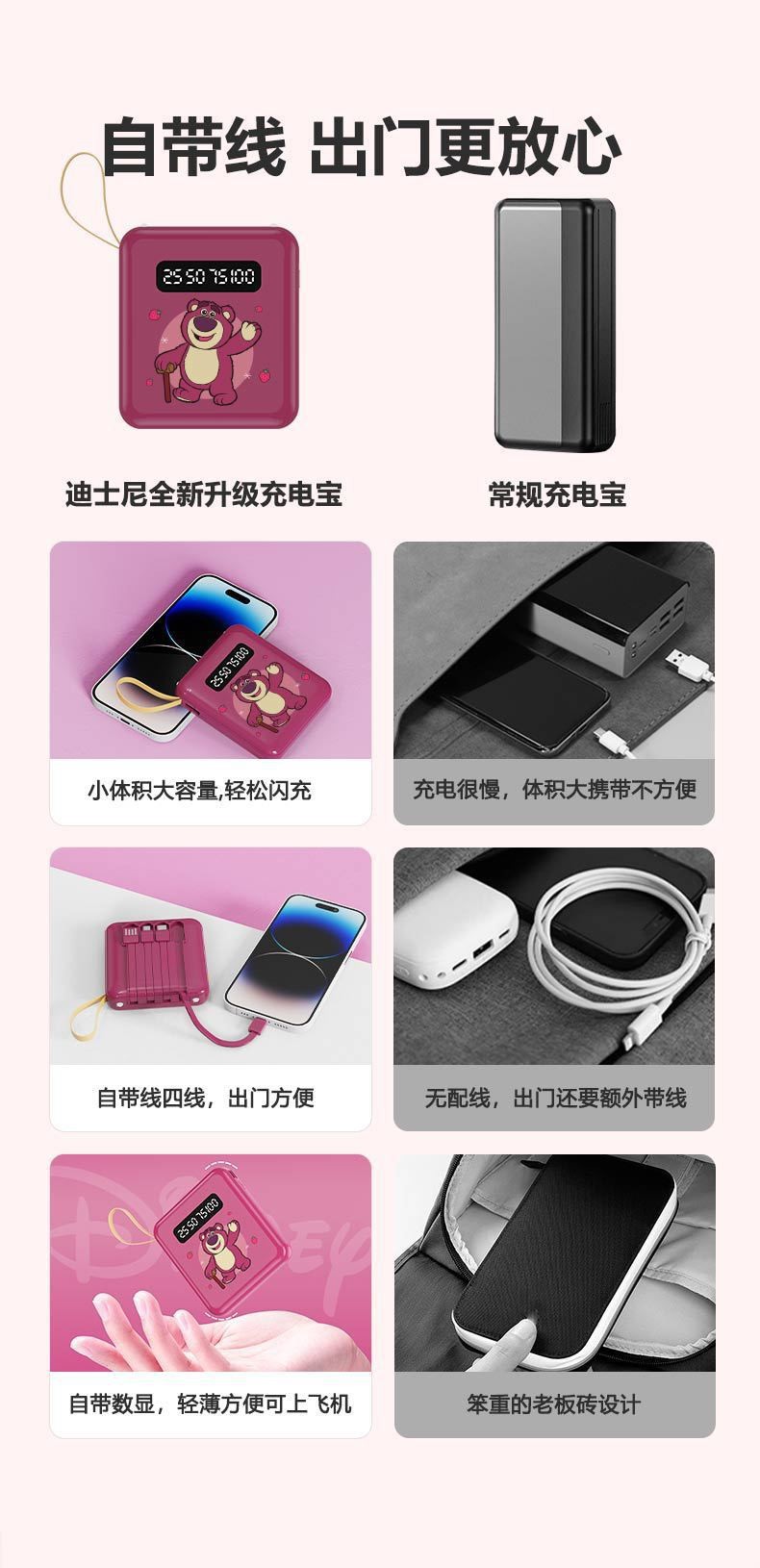 IDEO充电宝迷你便携1W毫安大容量快充带线四接口袋快充移动电源迪士尼授权工厂批发价格详情9