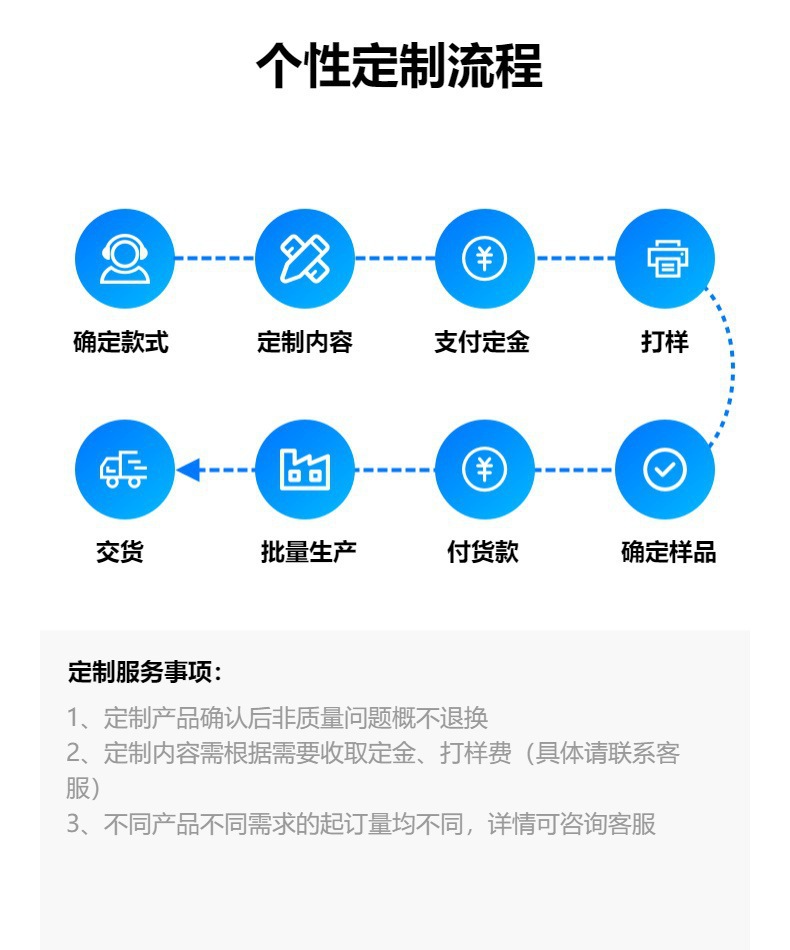 华强北TWS蓝牙耳机mini轻便立体声真无线迷你半入耳游戏音乐通话详情9