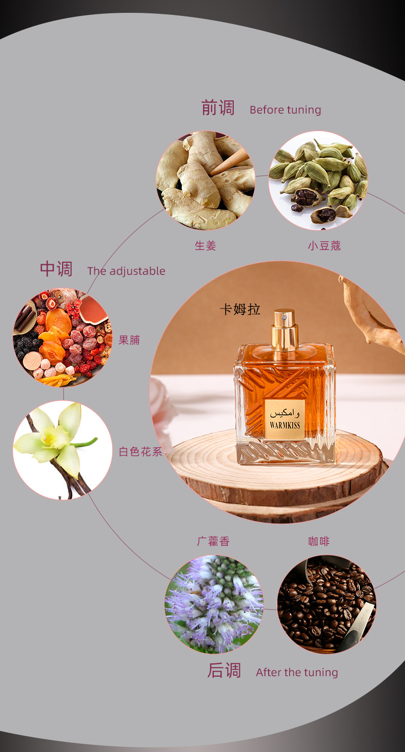 中东迪拜外贸跨境爆款WARMKISS卡姆拉男女士香水简包持久浓香批发详情6