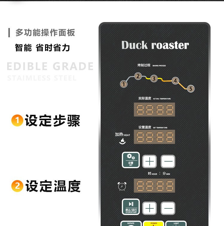 Wholesale of commercial intelligent electric heating roast duck furnaces with fully automatic temperature control and large capacity for roast chicken and goose in roast meat stores and restaurants pic 6