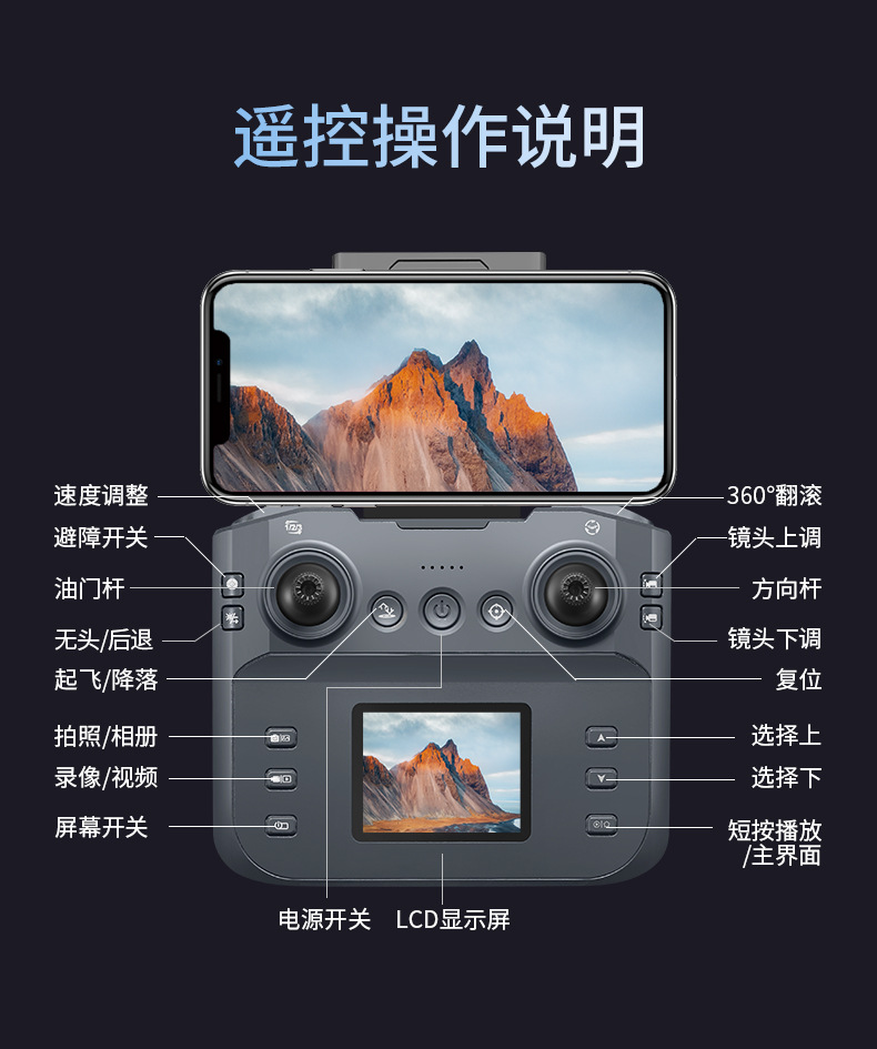 哇噢定制跨境新品S2无人机带屏幕遥控器8K高清双摄遥控飞机避障详情19