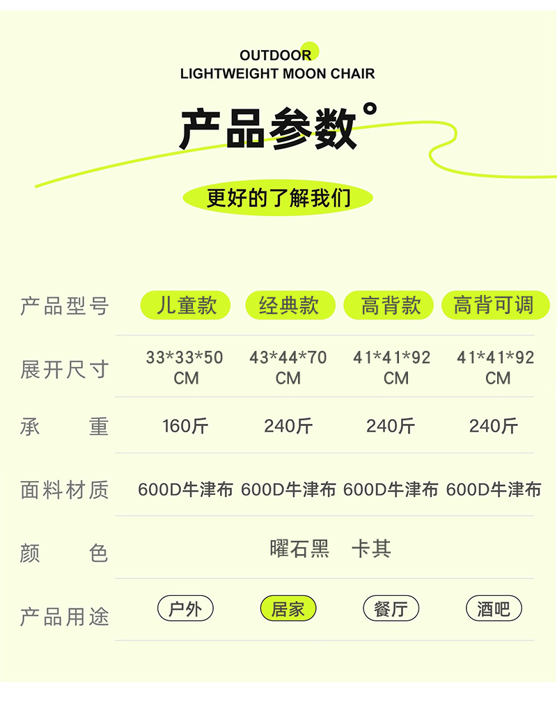 源头工厂户外折叠椅月亮椅露营椅子便携板凳钓鱼马扎沙滩躺椅野餐详情19