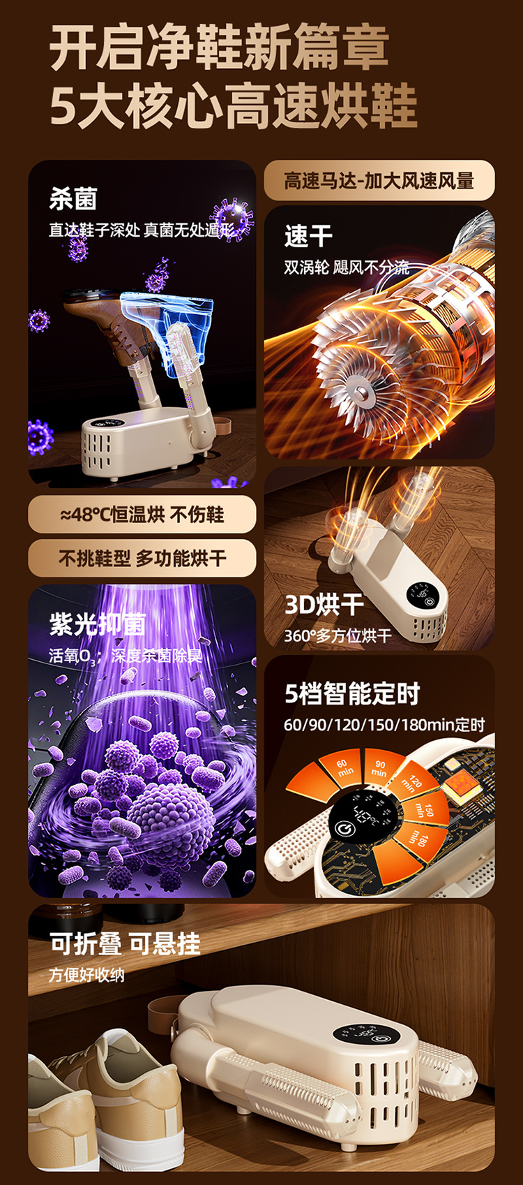 【五档定时】烘鞋器家用宿舍鞋子烘干神器除臭杀菌定时烘鞋器X22详情2
