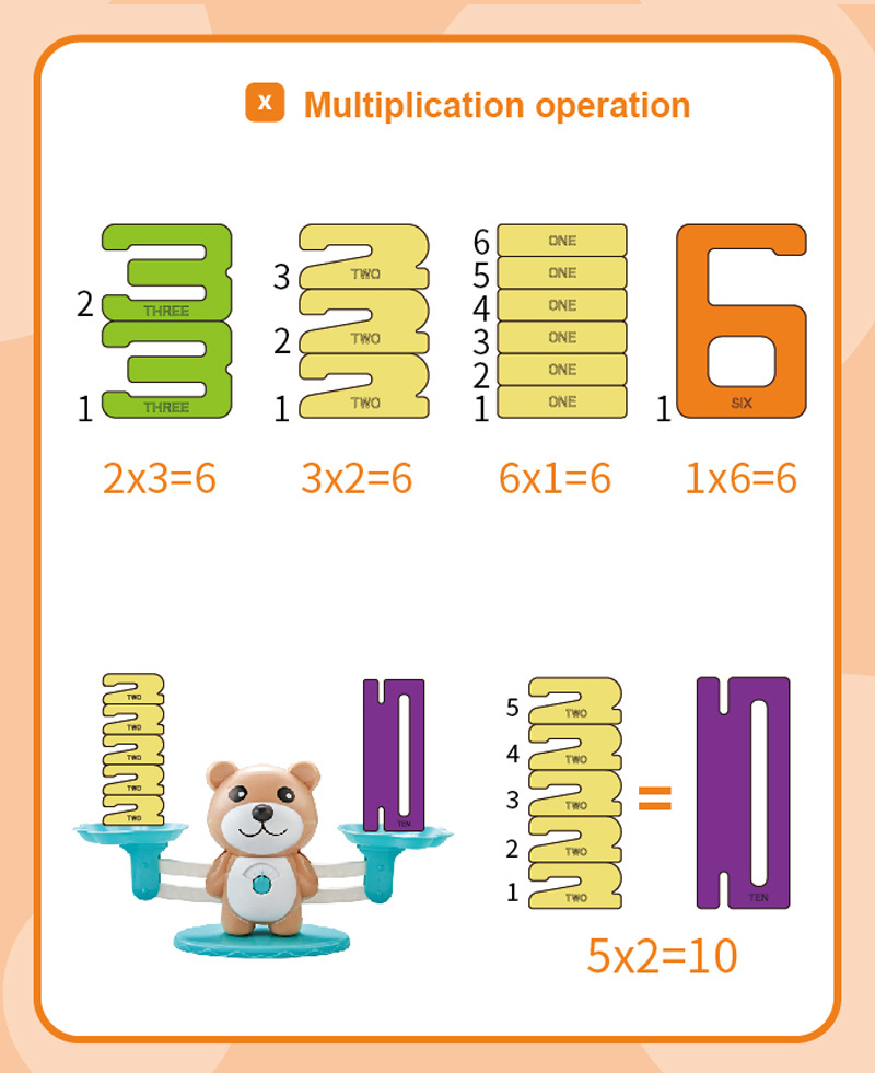 Best-selling bear high-height digital balance, digital enlightenment Little Monkey early education balance, baby enlightenment game, balance to play pic 7