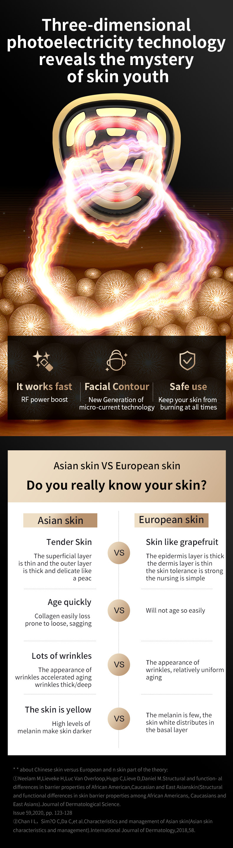 shanilak cross-border bestseller beauty Device: Home facial lifting and firming Introduction Device, facial care device, suitable for beauty salons pic 3