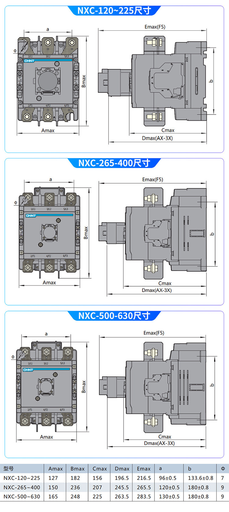 正泰交流接触器220V CJX2-1210三相380V NXC-09 18 3210 6511 24V详情17