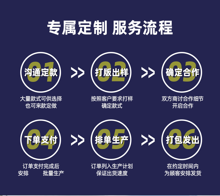 雨衣雨裤套装男女成人雨衣套装春亚纺防暴雨反光双层分体雨衣批发详情4